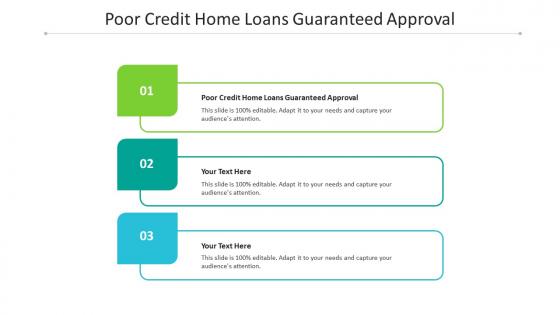 Poor credit home loans guaranteed approval ppt powerpoint presentation show cpb