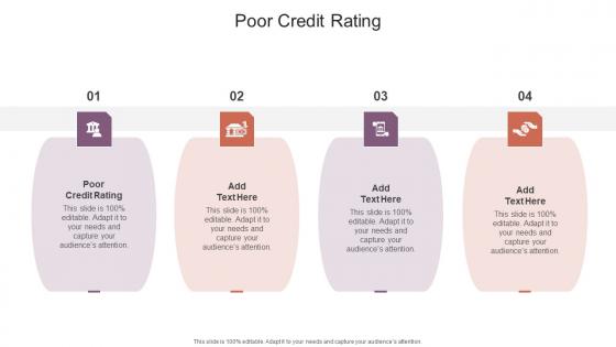Poor Credit Rating In Powerpoint And Google Slides Cpb