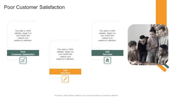 Poor Customer Satisfaction In Powerpoint And Google Slides Cpb
