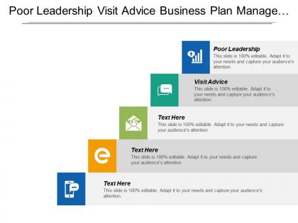 Poor leadership visit advice business plan manage business risk