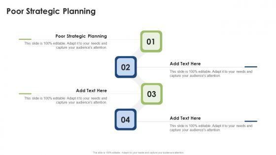 Poor Strategic Planning In Powerpoint And Google Slides Cpb