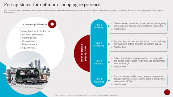 Pop Up Stores For Optimum Shopping Experience Hosting Experiential Events MKT SS V