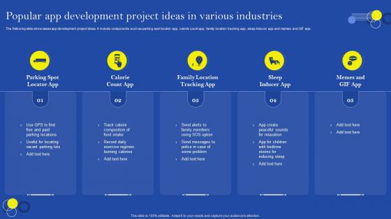 Popular App Development Project Ideas In Various Industries