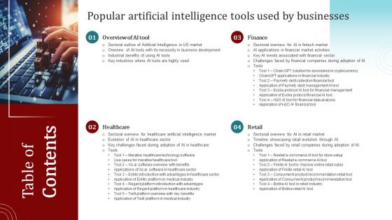 Popular Artificial Intelligence Tools Used By Businesses Table Of Contents AI SS V