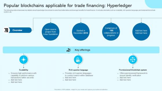 Popular Blockchains Applicable For Blockchain For Trade Finance Real Time Tracking BCT SS V