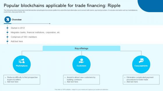 Popular Blockchains Applicable For Trade Financing Blockchain For Trade Finance Real Time BCT SS V