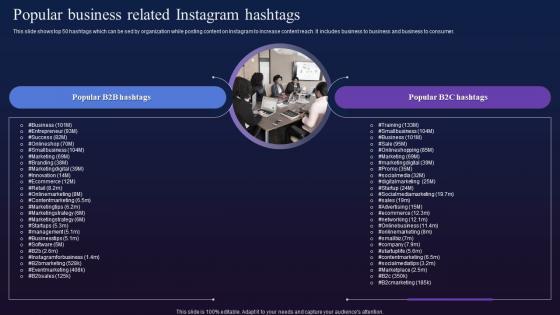 Popular Business Related Instagram Hashtags Digital Marketing To Boost Fin SS V