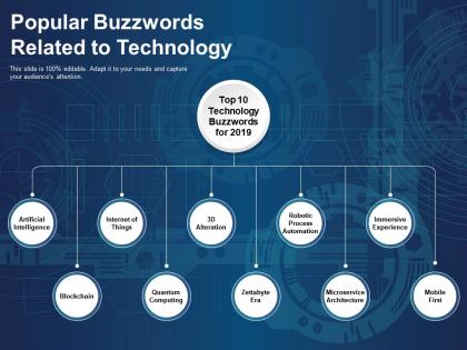 Popular buzzwords related to technology