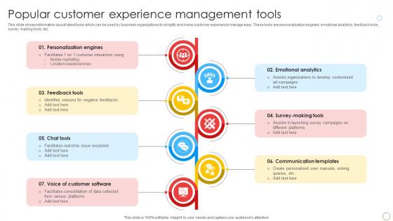 Popular Customer Experience Management Tools