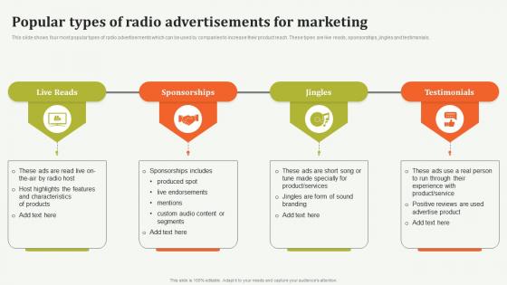Popular Types Of Radio Advertisements Offline Marketing Guide To Increase Strategy SS