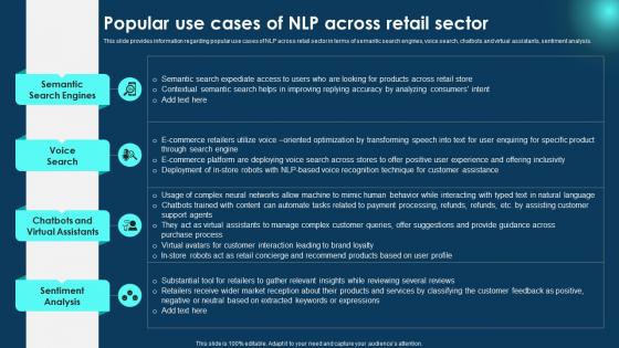 Popular Use Cases NLP Across Retail Zero To NLP Introduction To Natural Language Processing AI SS V