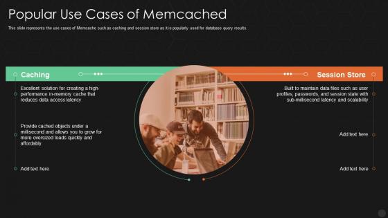 Popular use cases of memcached ppt powerpoint presentation layouts elements