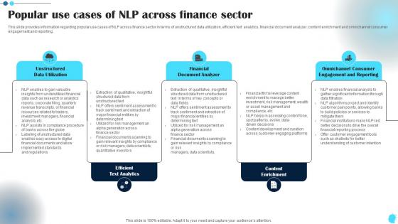 Popular Use Cases Of NLP Across Finance Sector Power Of Natural Language Processing AI SS V