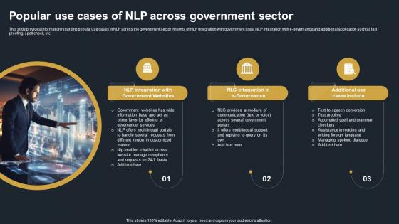 Popular Use Cases Of NLP Across Government Sector Decoding Natural Language AI SS V