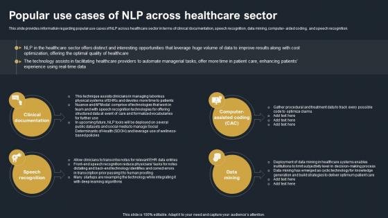 Popular Use Cases Of NLP Across Healthcare Sector Decoding Natural Language AI SS V