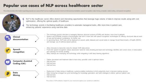 Popular Use Cases Of NLP Across Healthcare Sector What Is NLP And How It Works AI SS V