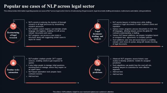 Popular Use Cases Of NLP Across Legal Gettings Started With Natural Language AI SS V