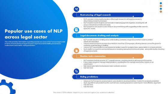 Popular Use Cases Of NLP Across Legal Sector Natural Language Processing NLP For Artificial AI SS