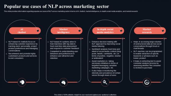 Popular Use Cases Of NLP Across Marketing Gettings Started With Natural Language AI SS V