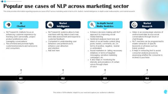 Popular Use Cases Of NLP Across Marketing Power Of Natural Language Processing AI SS V
