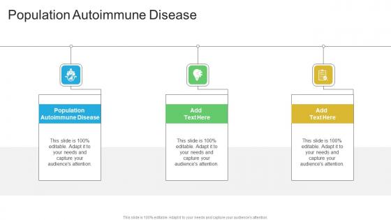 Population Autoimmune Disease In Powerpoint And Google Slides Cpb