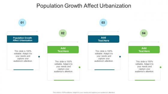 Population Growth Affect Urbanization In Powerpoint And Google Slides Cpb