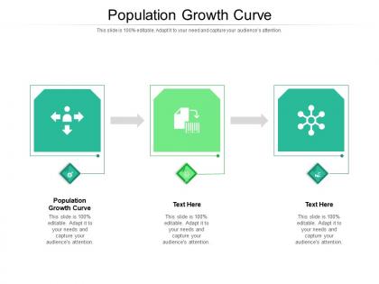 Population growth curve ppt powerpoint presentation portfolio format ideas cpb