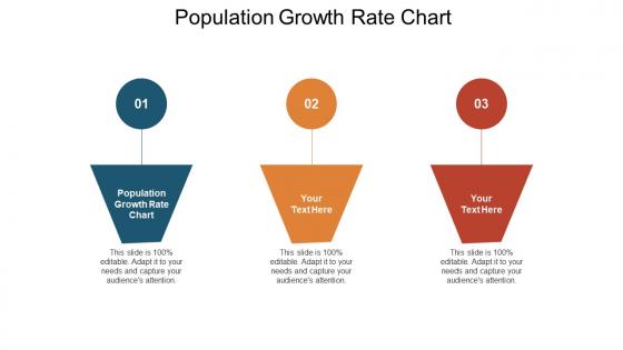 Population growth rate chart ppt powerpoint presentation model background images cpb