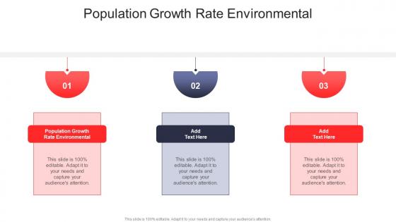 Population Growth Rate Environmental In Powerpoint And Google Slides Cpb