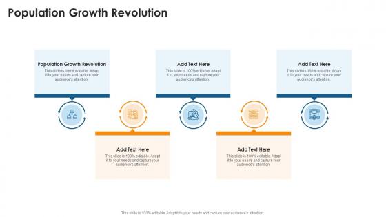 Population Growth Revolution In Powerpoint And Google Slides Cpb