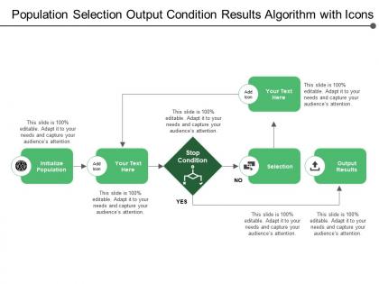 Population selection output condition results algorithm with icons