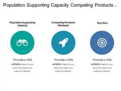 Population supporting capacity competing products marketed data discovery