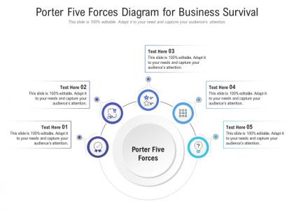 Porter five forces diagram for business survival infographic template