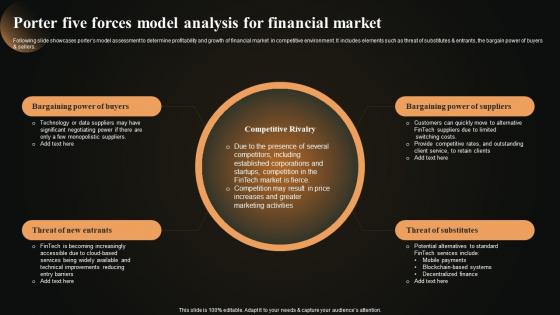 Porter Five Forces Model Analysis For Financial Market FIO SS