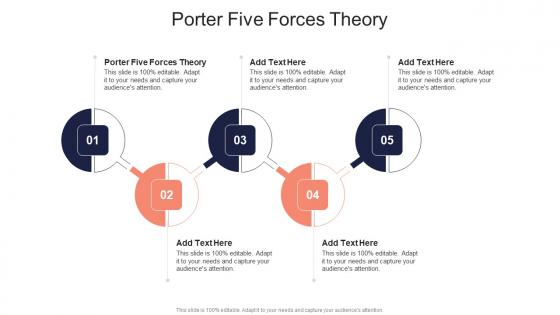 Porter Five Forces Theory In Powerpoint And Google Slides Cpb