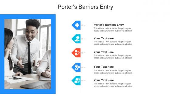 Porters barriers entry ppt powerpoint presentation gallery templates cpb