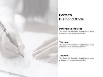 Porters diamond model ppt powerpoint presentation gallery template