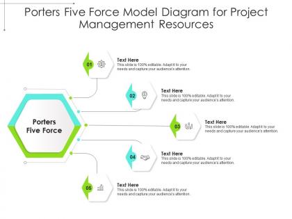 Porters five force model diagram for project management resources infographic template