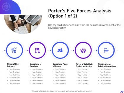 Porters five forces analysis existing competitors strategic initiatives global expansion your business ppt designs