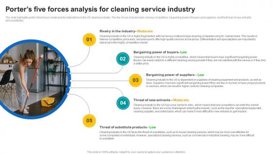 Porters Five Forces Analysis For Cleaning Service Industry Janitorial Service Business Plan BP SS