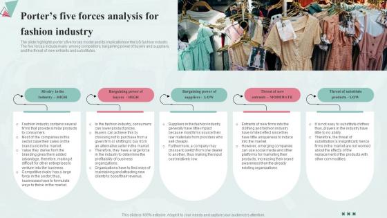 Porters Five Forces Analysis For Fashion Industry Fashion Industry Business Plan BP SS