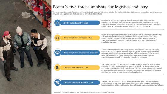 Porters Five Forces Analysis For Logistics Industry Transportation And Logistics Business Plan BP SS