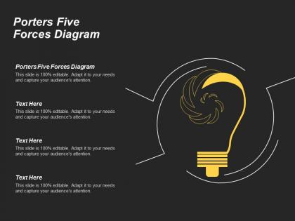 Porters five forces diagram ppt powerpoint presentation infographic template examples cpb