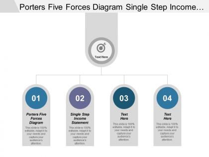 Porters five forces diagram single step income statement cpb