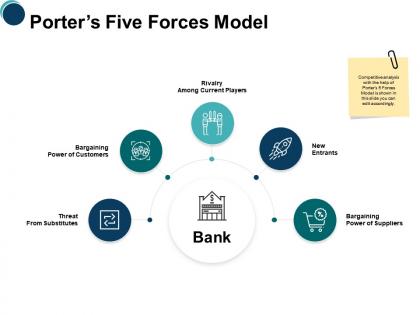 Porters five forces model ppt powerpoint presentation model