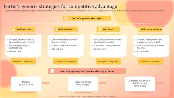 Porters Generic Strategies For Competitive Advantage