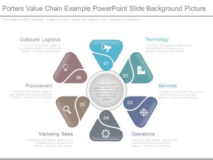 Porters value chain example powerpoint slide background picture