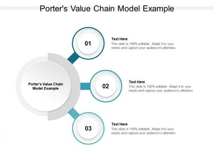 Porters value chain model example ppt powerpoint presentation infographics cpb