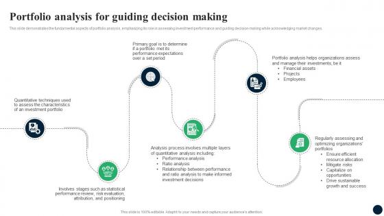 Portfolio Analysis For Guiding Decision Making Enhancing Decision Making FIN SS
