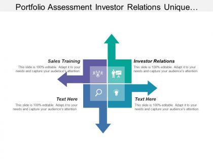Portfolio assessment investor relations unique compelling value proposition